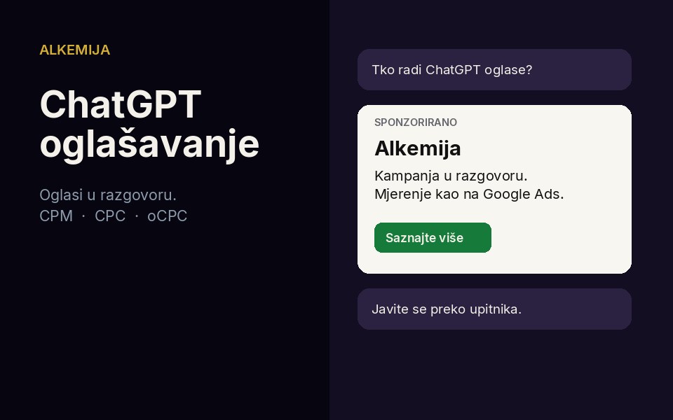 ChatGPT oglašavanje — sponzorirane kartice u razgovoru